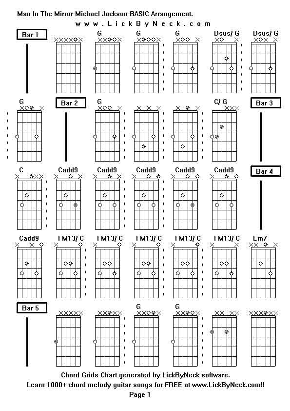 guitar lick software Guitar lick software